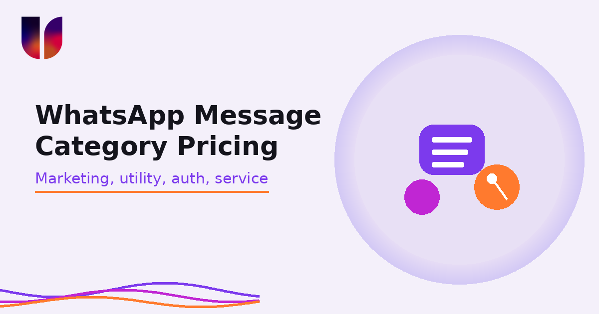 WhatsApp Message Category Pricing: Marketing, utility, auth, service